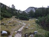 Rifugio Ra Stua - Remeda Rossa / Rote Wand